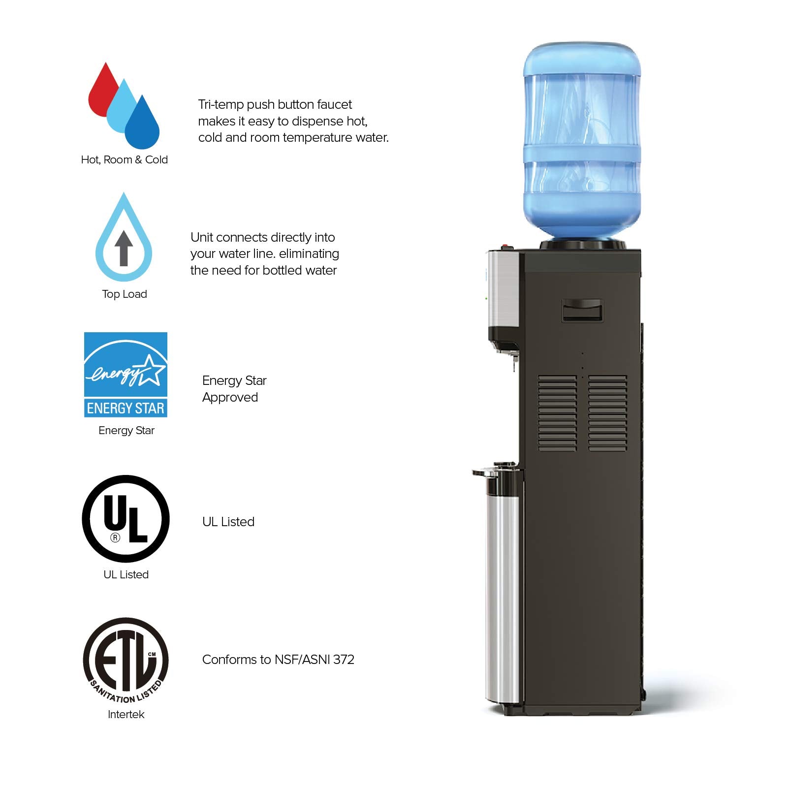 Brio Limited Edition Top Loading Water Cooler Dispenser - Hot & Cold Water, Child Safety Lock, Holds 3 Or 5 Gallon Bottles - Ul/
